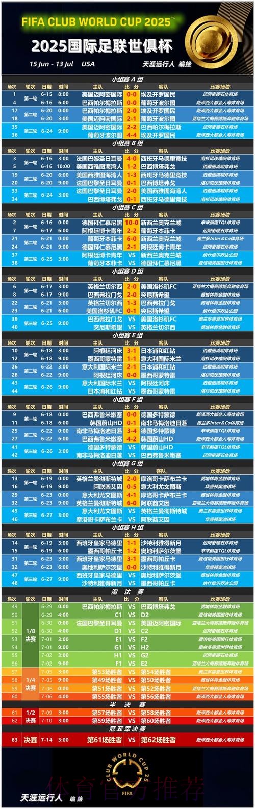 世界杯投注全攻略：聚焦热门球队与赔率深度解读