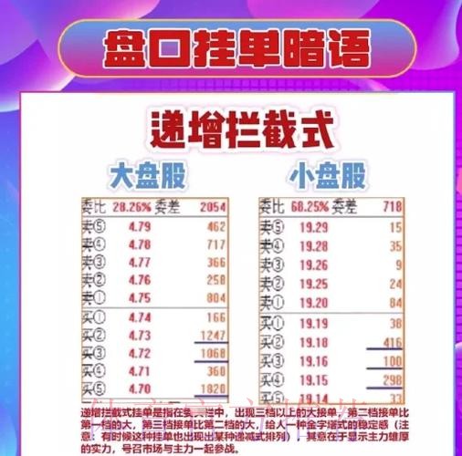 世界杯盘口深度解析与实用攻略