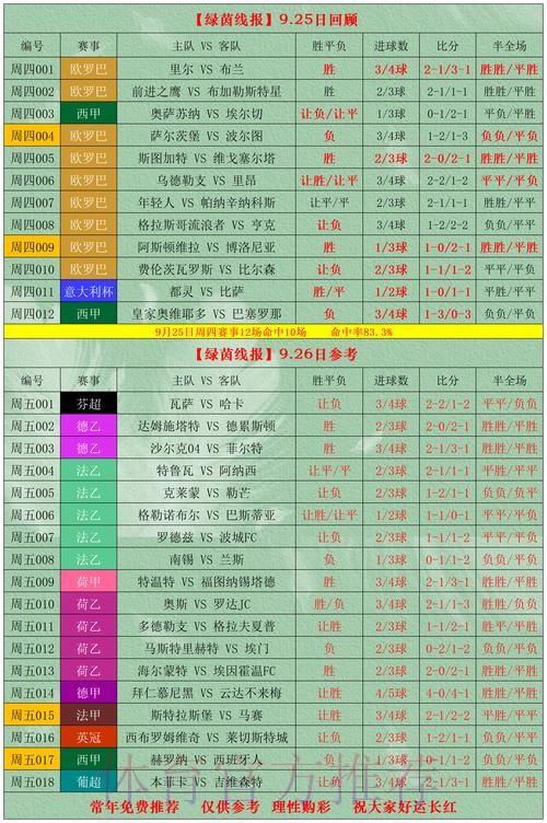世界杯线上投注全站攻略 世界杯线上投注全站攻略