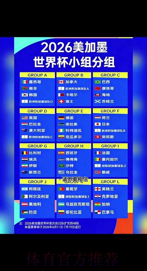 2026世界杯比分下载指南:最新平台推荐 2026世界杯比分下载指南:最新平台推荐
