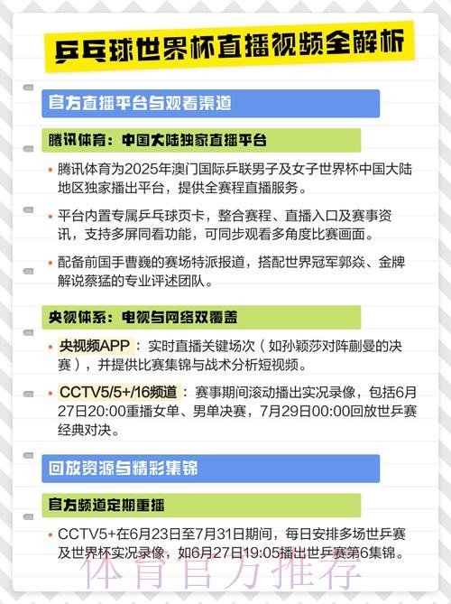 世界杯直播技巧全攻略:全面掌握核心要点 世界杯直播技巧全攻略:全面掌握核心要点